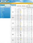 Klicke auf die Grafik fr eine grere Ansicht

Name:	Wetter Sept 23.jpg
Hits:	244
Gre:	132,9 KB
ID:	101295