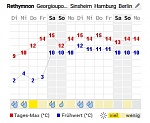 Klicke auf die Grafik fr eine grere Ansicht

Name:	2022-01-24 1.jpg
Hits:	278
Gre:	27,5 KB
ID:	99362