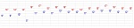 Klicke auf die Grafik fr eine grere Ansicht

Name:	wetter 2023.2.14-24.jpg
Hits:	178
Gre:	18,7 KB
ID:	100511