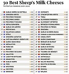 Klicke auf die Grafik für eine größere Ansicht

Name:	cheeses.jpg
Hits:	198
Größe:	190,7 KB
ID:	102539
