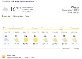 Klicke auf die Grafik für eine größere Ansicht

Name:	Wetteraussichten-1.jpg
Hits:	337
Größe:	30,8 KB
ID:	102993