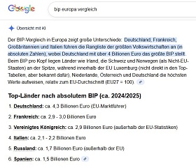 Klicke auf die Grafik für eine größere Ansicht

Name:	BIP Europa Vergleich.jpg
Hits:	113
Größe:	80,0 KB
ID:	103787