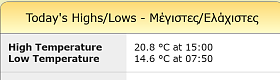 Klicke auf die Grafik für eine größere Ansicht

Name:	Screenshot 2026-02-07 at 18-22-28 Latest Conditions in Rethymno Crete Island.png
Hits:	209
Größe:	19,4 KB
ID:	104041