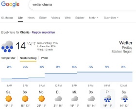 Klicke auf die Grafik für eine größere Ansicht

Name:	Wetteraussichten.jpg
Hits:	194
Größe:	35,2 KB
ID:	104216