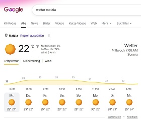 Klicke auf die Grafik für eine größere Ansicht

Name:	Wetter Matala.jpg
Hits:	327
Größe:	37,0 KB
ID:	104497