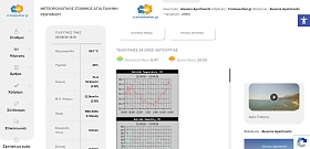 Klicke auf die Grafik für eine größere Ansicht

Name:	Screenshot 2026-08-23 at 13-34-42 Αγία Γαλήνη Ρεθύμνου - Cretaweather.gr.jpg
Hits:	24
Größe:	91,6 KB
ID:	104619
