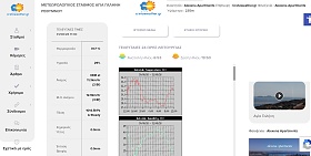 Klicke auf die Grafik für eine größere Ansicht

Name:	Screenshot 2026-08-31 at 11-35-15 Αγία Γαλήνη Ρεθύμνου - Cretaweather.gr.jpg
Hits:	33
Größe:	101,8 KB
ID:	104627