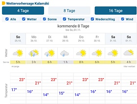 Klicke auf die Grafik für eine größere Ansicht

Name:	Screenshot.jpg
Hits:	24
Größe:	122,3 KB
ID:	104737
